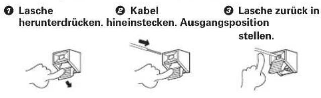 ⑦ Lasche herunterdrücken. hineinstecken. Ausgangsposition stellen. ② Kabel lasche zurück in