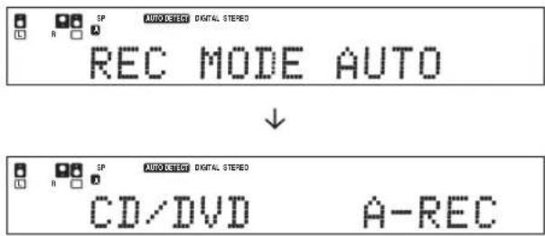 SP AUTO RESET DIGITAL STEREO REC MODE AUTO ↓ SP AUTO RESET DIGITAL STEREO CD/DVD A-REC
