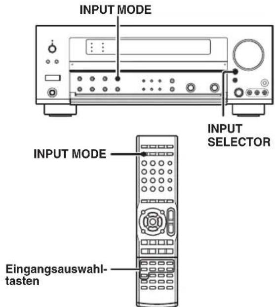 INPUT MODE INPUT SELECTOR INPUT MODE Eingangsauswahl- tasten