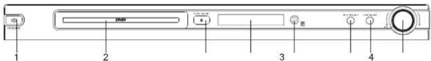DENVER DRS1218 - BESCHREIBUNG DES DVD-PLAYERS - 1