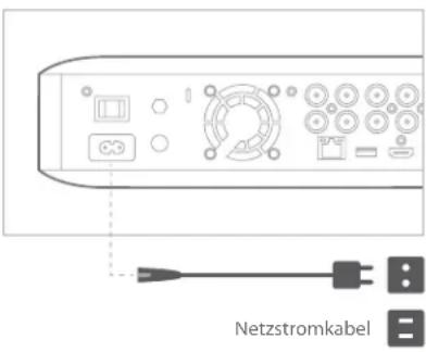 HARMAN KARDON BDS 680 - HINWEIS: - 1