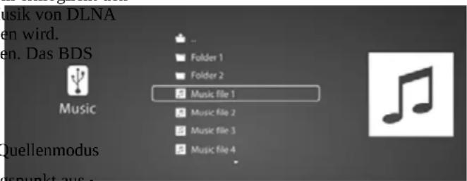 HARMAN KARDON BDS 680 - Wiedergabe von Musikdateien - 1