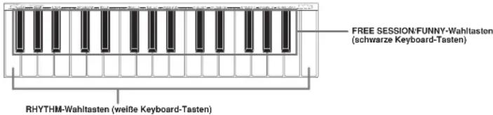 CASIO SA-45 - Automatische Rhythmen - 1