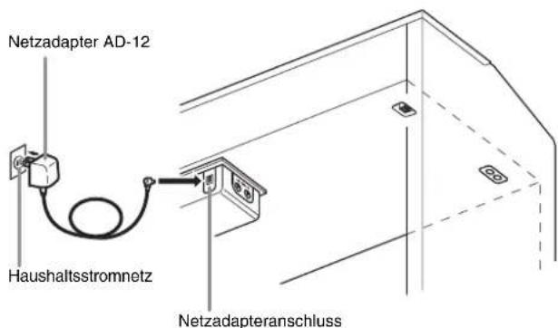 CASIO Privia PX-720C - Benutzen des Netzadapters - 1