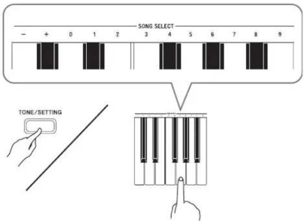 CASIO Privia PX-720C - Wiedergeben eines ausgewählten Musikbibliothek-Songs - 1