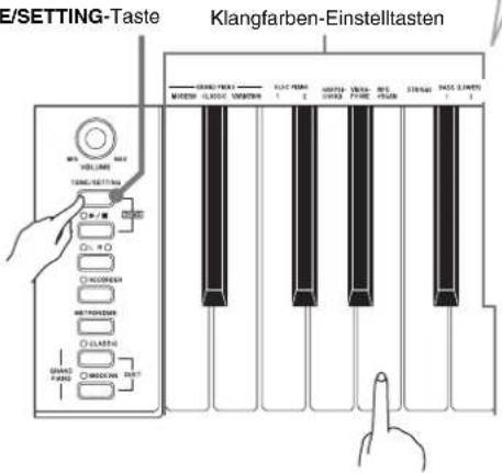 CASIO Privia PX-720C - Schlagen Sie bei gedrückt gehaltener TONE/SETTING-Taste die Tastaturtaste an, der die gewünschte Klangfarbe zugeordnet ist. - 1