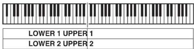 CASIO Privia PX-3S - Mischklänge und Tastaturteilung gemeinsam verwenden - 1