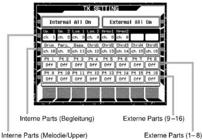 CASIO MZ-2000 - Sendekanäle für jeden Part einstellen - 1