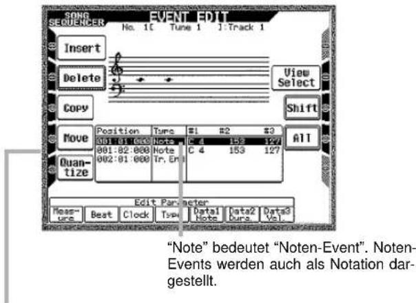CASIO MZ-2000 - Bearbeiten eines Events - 1