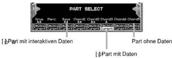 CASIO MZ-2000 - Anzeige der Parts, die Daten enthalten - 1