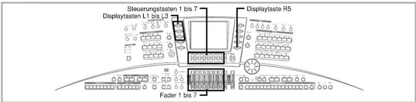 CASIO MZ-2000 - Wahl einer Serie von Events - 2