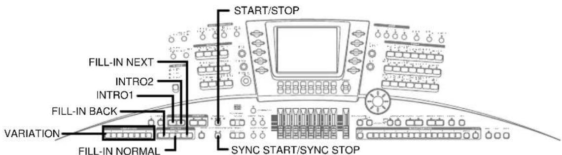 CASIO MZ-2000 - Steuerungstasten und Fader - 1
