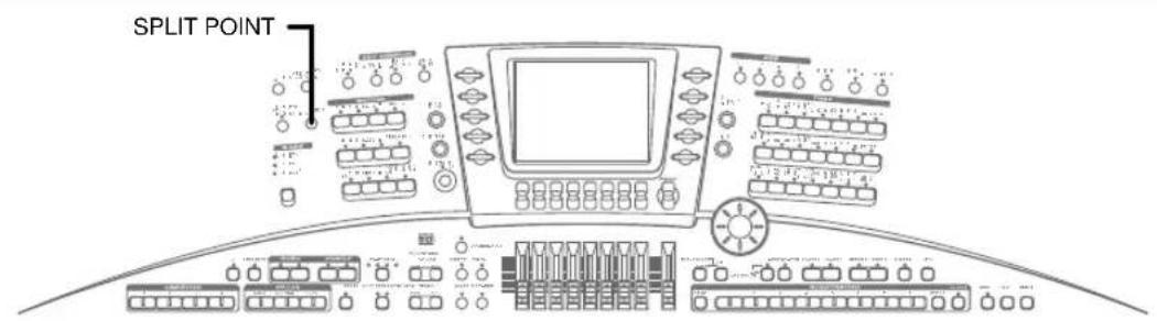 CASIO MZ-2000 - Aufteilung der Tastatur: Keyboard Split (LOWER 1/UPPER 1) - 2