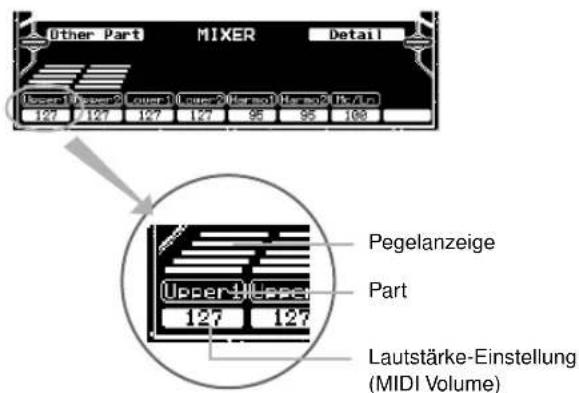 CASIO MZ-2000 - Lautstärke der internen Parts - 1