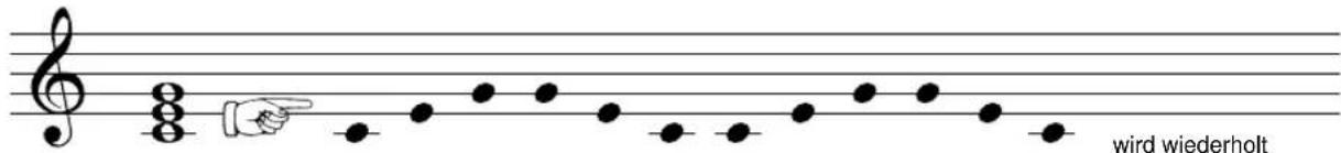 CASIO MZ-2000 - Beispiel 4 - 1