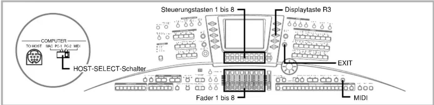 CASIO MZ-2000 - Empfangskanal für jeden Part einstellen - 2