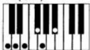 CASIO MZ-2000 - Spannungsakkorde (20 Typen) - 9