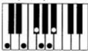 CASIO MZ-2000 - Spannungsakkorde (20 Typen) - 11