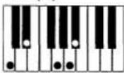 CASIO MZ-2000 - Spannungsakkorde (20 Typen) - 14
