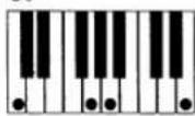 CASIO MZ-2000 - Akkorde mit Grundtonposition (23 Typen) - 16