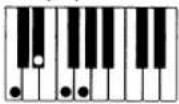 CASIO MZ-2000 - Spannungsakkorde (20 Typen) - 2