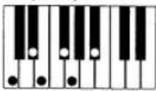 CASIO MZ-2000 - Spannungsakkorde (20 Typen) - 10