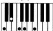 CASIO MZ-2000 - Spannungsakkorde (20 Typen) - 19