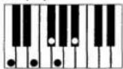 CASIO MZ-2000 - Spannungsakkorde (20 Typen) - 6