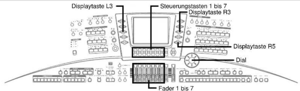 CASIO MZ-2000 - Über die Event-Typen - 1