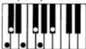 CASIO MZ-2000 - Spannungsakkorde (20 Typen) - 8