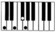 CASIO MZ-2000 - Spannungsakkorde (20 Typen) - 1