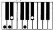CASIO MZ-2000 - Spannungsakkorde (20 Typen) - 12