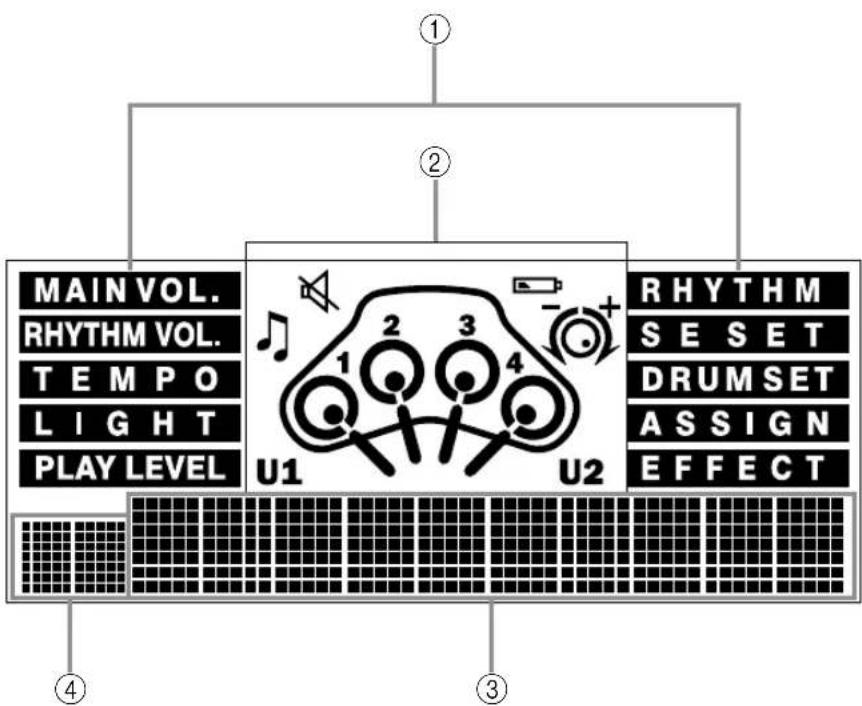 CASIO LD-50 - ■ Display - 1