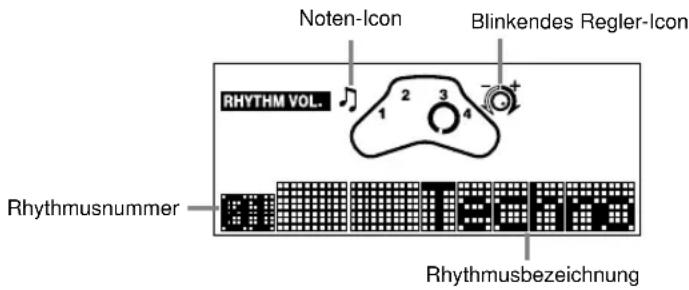 CASIO LD-50 - Starten und Stoppen der Rhythmuswiedergabe - 1