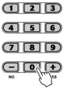 1 2 3 4 5 6 7 8 9 - 0 + NO ES