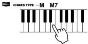 YAMAHA Portatone PSR-292 - Nachschlagen von Akkorden im „Dictionary“ - 4