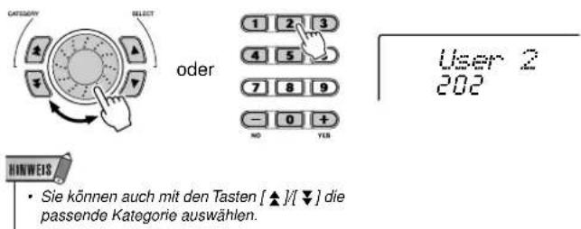 CATEGORY SELECT oder 1 2 3 4 5 7 8 9 - 0 + NO YES User 2 202 HINWEIS • Sie können auch mit den Tasten [▲]/[▼] die passende Kategorie auswählen.