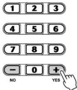 1 2 3 4 5 6 7 8 9 - 0 + NO YES