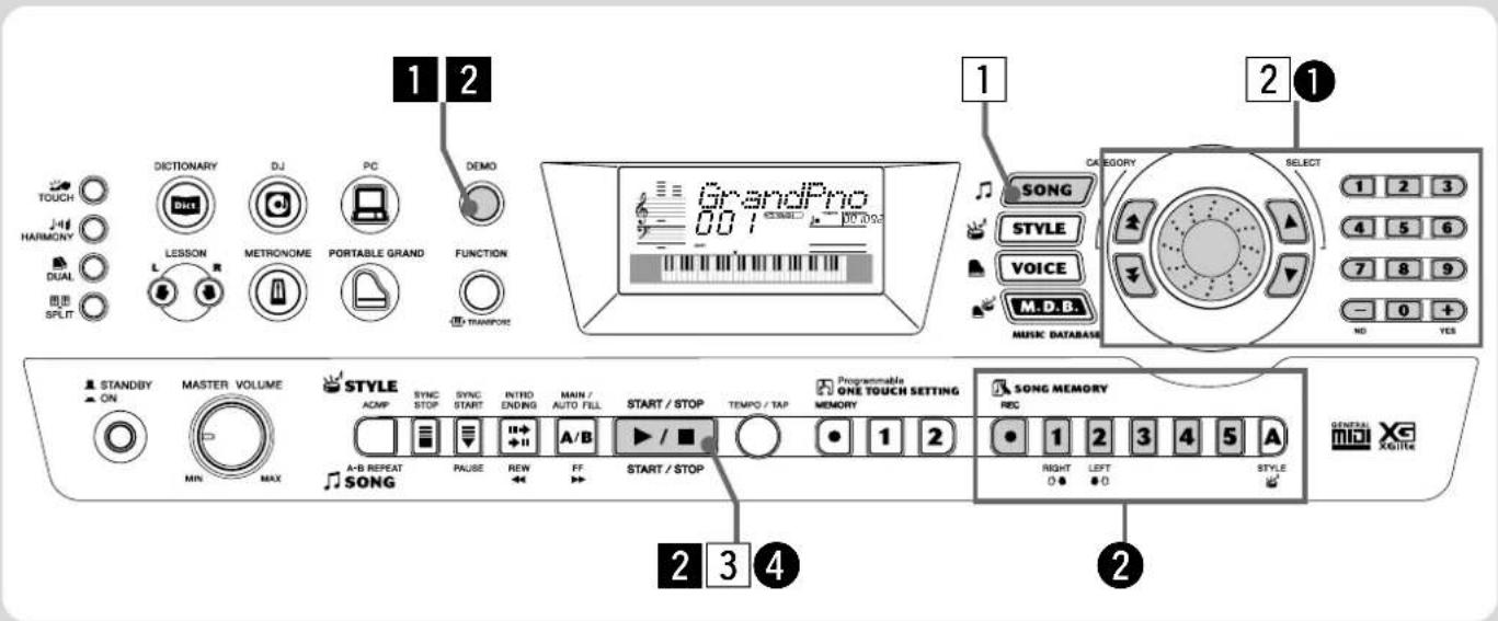 1 2 TOUCH HARMONY DUAL 图层 SPLIT DICTIONARY DJ PC DEMO LESSON METRONOME PORTABLE GRAND FUNCTION TRANSPORT GrandPro 007 1 2 1 CATEGORY SELECT SONG STYLE VOICE M.D.B. MUSIC DATABASE NO YES STANDBY MASTER VOLUME STYLE ACMP SYNC SYNC INTRO MAIN START / STOP TEMPO / TAP Programmable ONE TOUCH SETTING SONG MEMORY REC A-B REPEAT A/B PAUSE REW FF START / STOP SONG SONG A/B LEFT STYLE 2 3 4 2 1 2 3 4 5 A RIGHT LEFT STYLE NO O