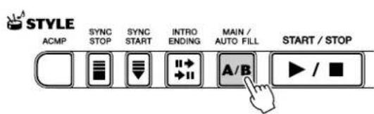 STYLE ACMP SYNC STOP SYNC START INTRO ENDING MAIN / AUTO FILL START / STOP A/B / ■