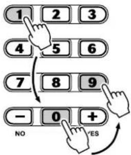 1 2 3 4 5 6 7 8 9 - 0 + NO YES