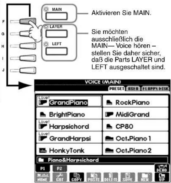 Aktivieren Sie MAIN. Sie möchten ausschließlich die MAIN—Voice hören – stellen Sie daher sicher, daß die Parts LAYER und LEFT ausgeschaltet sind. VOICE (MAIN) PRESET USED FLUPPS DISK Live! GrandPiano RockPiano BrightPiano MidiGrand Live! Harpsichord CP80 Live! GrandHarpsi Oct.Piano 1 HonkyTonk Oct.Piano2 Piano&Harpsichord P1 P2 OPEN HOME EDIT COPY POSTER DELETE SAVE MECH UP