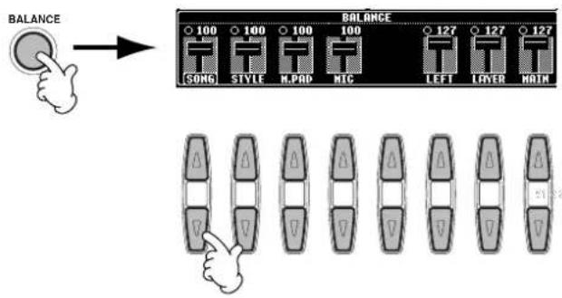 BALANCE 100 100 100 100 127 127 127 SONG STYLE H.PAD MIG LEFT LAYER MAIN