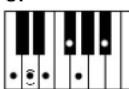 YAMAHA Portatone PSR-1100 - Im Modus Fingered erkannte Akkordarten (Beispiel für C-Akkorde) - 29