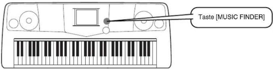 Taste [MUSIC FINDER]
