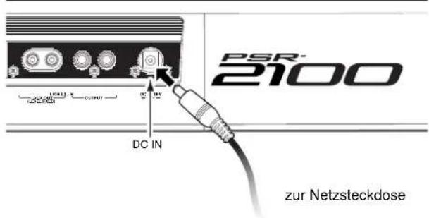 PSR- 2100 DC IN zur Netzsteckdose