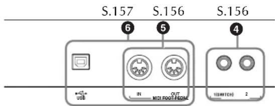 S.157 S.156 S.156 6 5 4 USB IN OUT MIDI FOOT FEED 15 SWITCH 2
