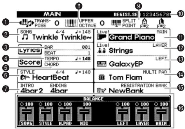 MAIN TRANS- POSE UPPER OCTRAVE SPLIT POINT F#2 F#2 10 8 9 10 2 SONG 4/4 =148 Live! Grand Piano MAIN 3 Twinkle Twinkle~ Live! LAYER 3 Bar 001 Live! LAYER 4 Lyrics BEAT 1 4 TEMP0 =148 Strings 5 Score CHORD LEFT 6 STYLE 4/4 =148 GalaxyEP 7 Multi Pad 8 HeartBeat Tom Flam 9 INTRO ENDING REGISTRATION BANK INTRO 4bar2 4bar NewBank BALANCE 100 100 100 100 100 100 100 100 SONG STYLE M.PAD MIC LEFT LAVER MAIN 16