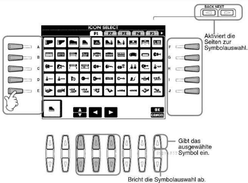 ICON SELECT P1 P2 P3 P4 P5 BACK NEXT Aktiviert die Seiten zur Symbolauswahl. F G H I J OK CANCEL Gibt das ausgewählte Symbol ein. Bricht die Symbolauswahl ab.