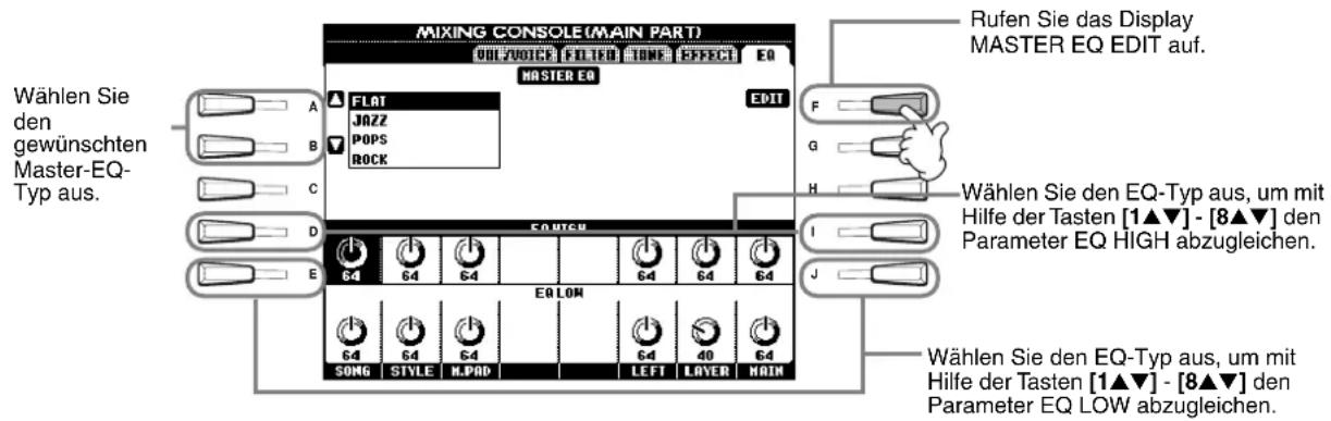MIXING CONSOLE(MAIN PART) VILL VOICE FILLED TONE EFFECT EQ MASTER EQ FLAT JAZZ POPS ROCK EDIT F G H Wählen Sie das Display MASTER EQ EDIT auf. Wählen Sie den EQ-Typ aus, um mit Hilfe der Tasten [1▲▼] - [8▲▼] den Parameter EQ HIGH abzugleichen. E 64 64 64 EQ LOM 64 64 64 LEFT 40 64 SONG STYLE MLPAD MAIN Wählen Sie den EQ-Typ aus, um mit Hilfe der Tasten [1▲▼] - [8▲▼] den Parameter EQ LOW abzugleichen.